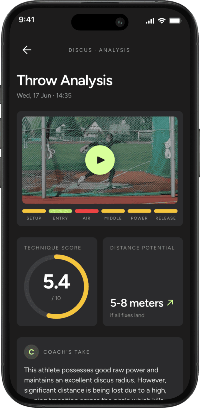 Techniq AI throw analysis screen